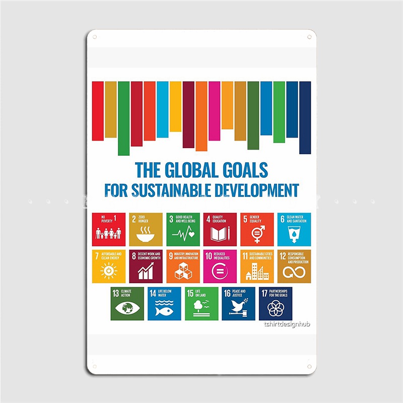 Sustainable Living Walla Walla - Os objetivos globais para o desenvolvimento